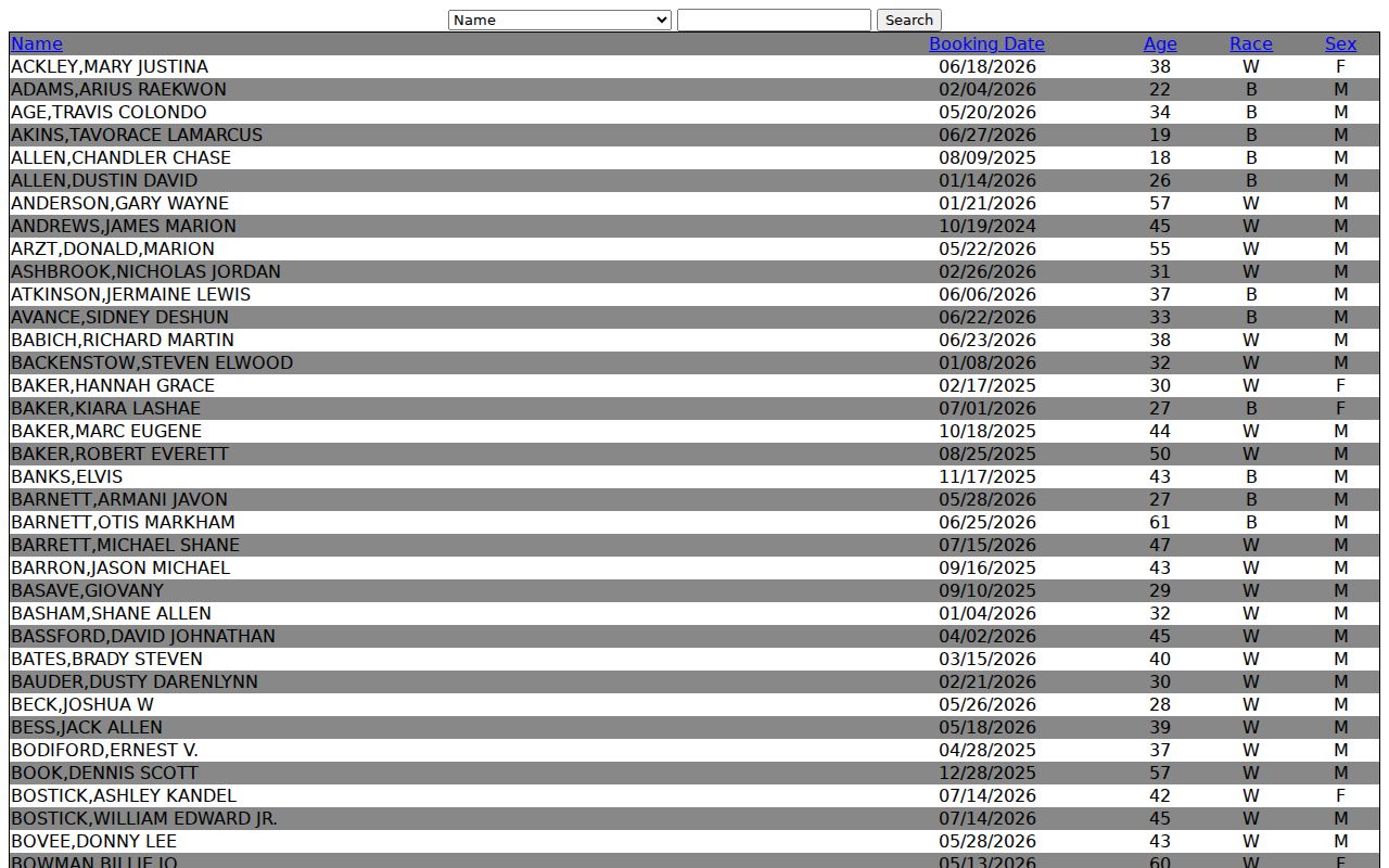 Garland County arrest lookup inmate roster